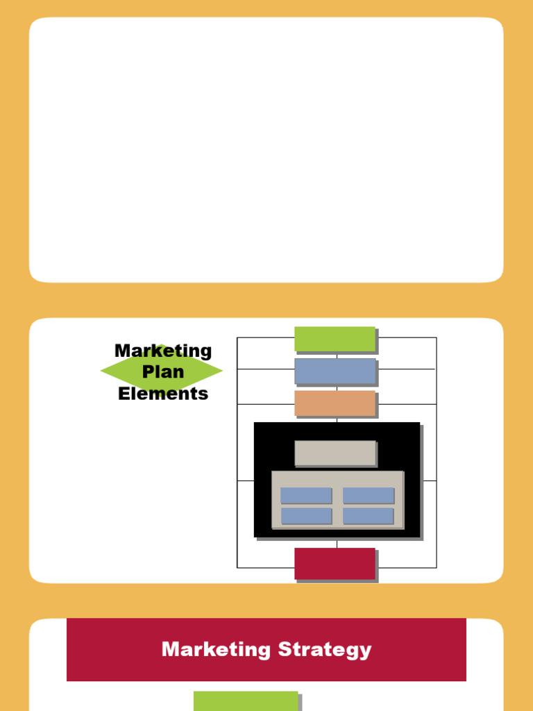 Comprehensive Marketing Strategy Guide | PDF