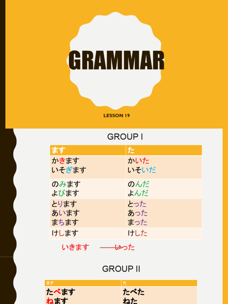 Grammar Ta | PDF