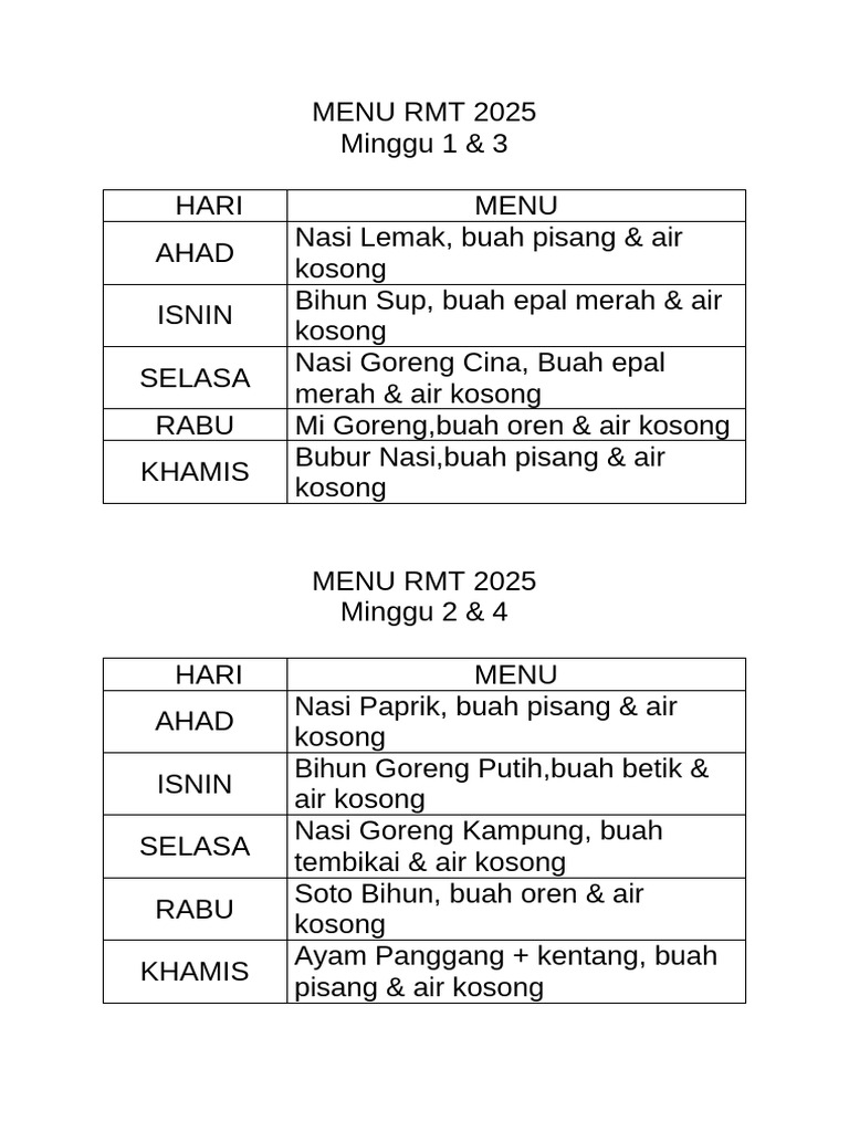Menu RMT 2025 | PDF