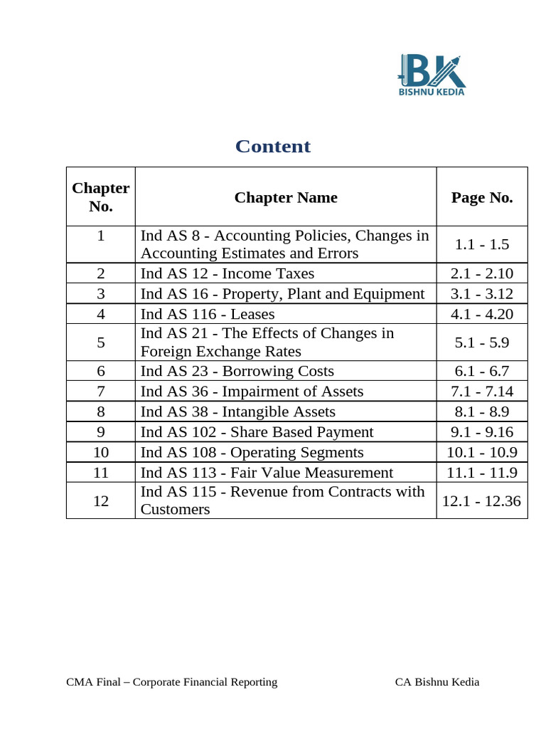 Ind AS 8: Accounting Policies & Errors | PDF | Deferred Tax | Depreciation