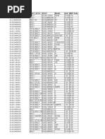 Price List For MGP Western Auto05