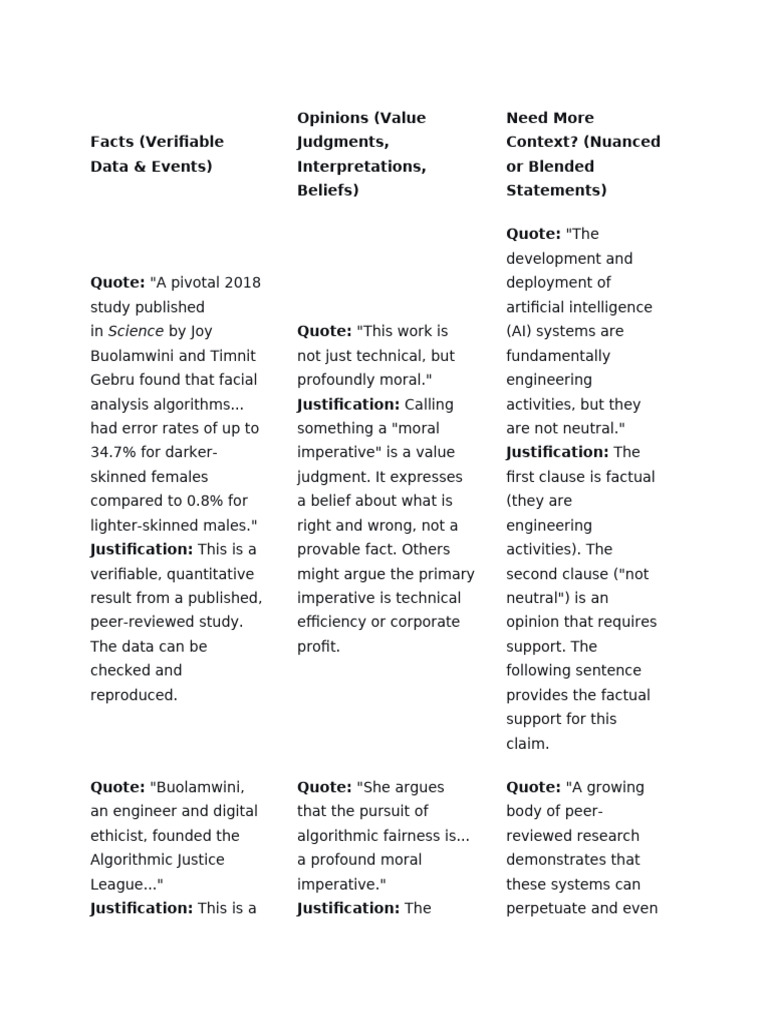 Understanding AI: Facts vs. Opinions | PDF | Artificial Intelligence ...