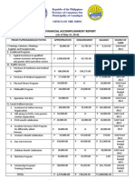 GAD Accomplishment Report as of May 2012