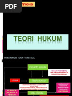 Download teori-ilmu-hukum by Trendy Sugianto SN95394682 doc pdf
