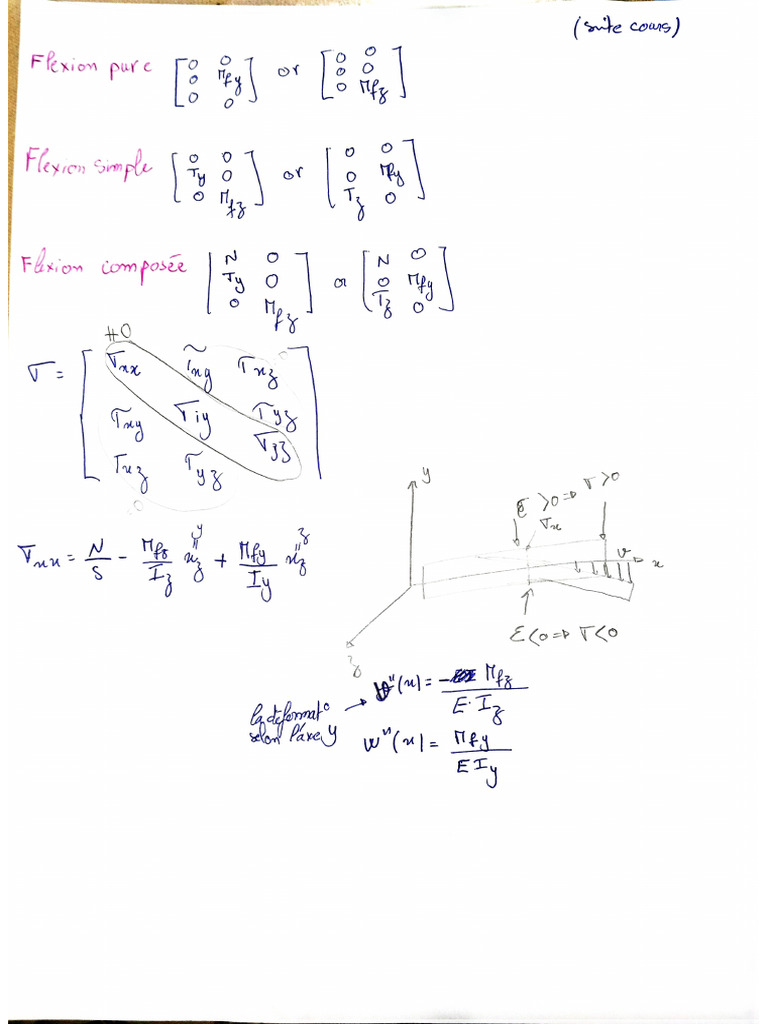 RDM (10 11 2025) | PDF