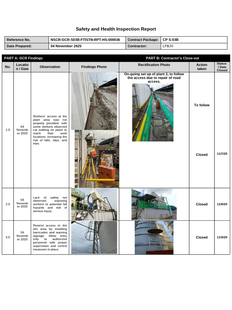 Nov. 4 2025 Safety & Health Inpection Report | PDF | Safety