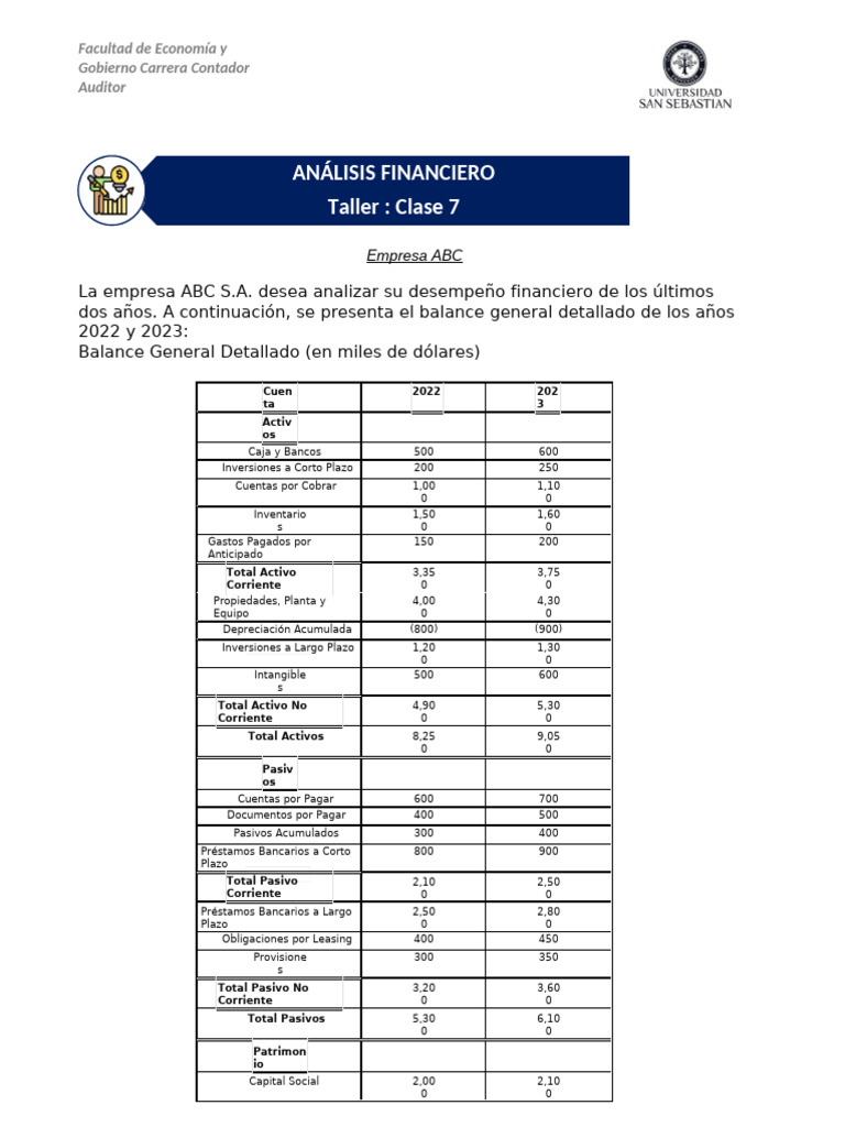 Clase 7 Taller Analisis Financiero | PDF | Hoja de balance | Negocios ...