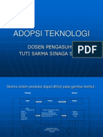 ADOPSI TEKNOLOGI