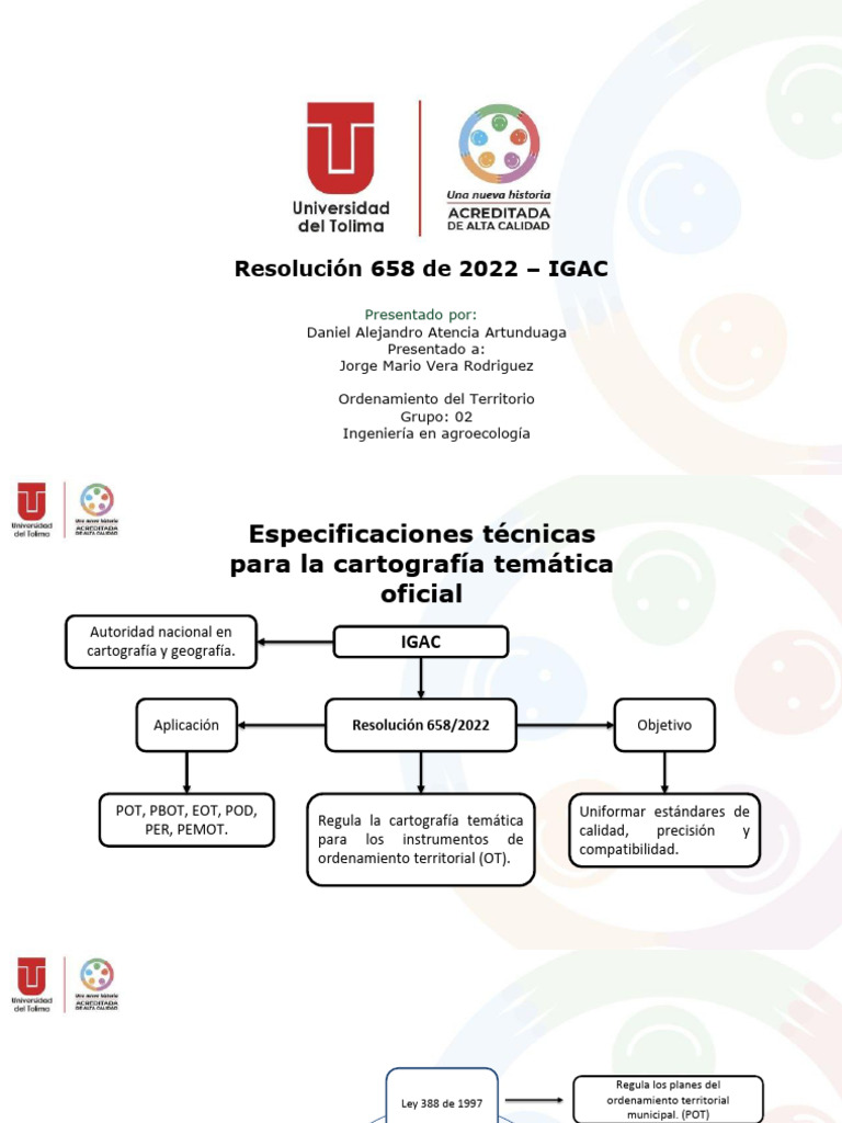 Resolución 658 2022 Igac | PDF