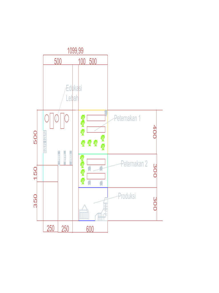 Layout Model | PDF
