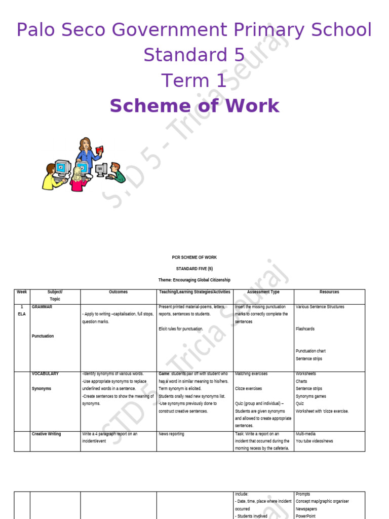 Scheme of Work for Standard 5 ELA | PDF | Reading Comprehension | Phonics