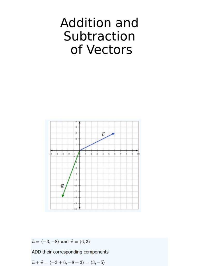 Addition and Subtraction of Vectors | PDF