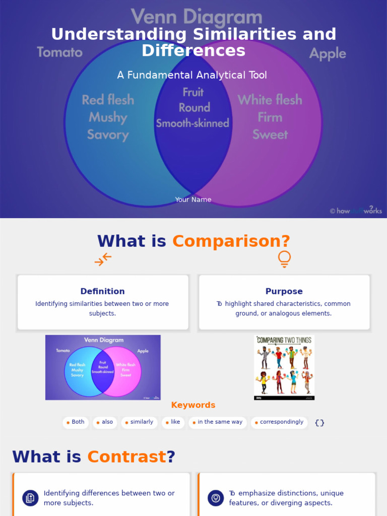 Comparison and Contrast Analysis Guide | PDF | Methodology | Evaluation