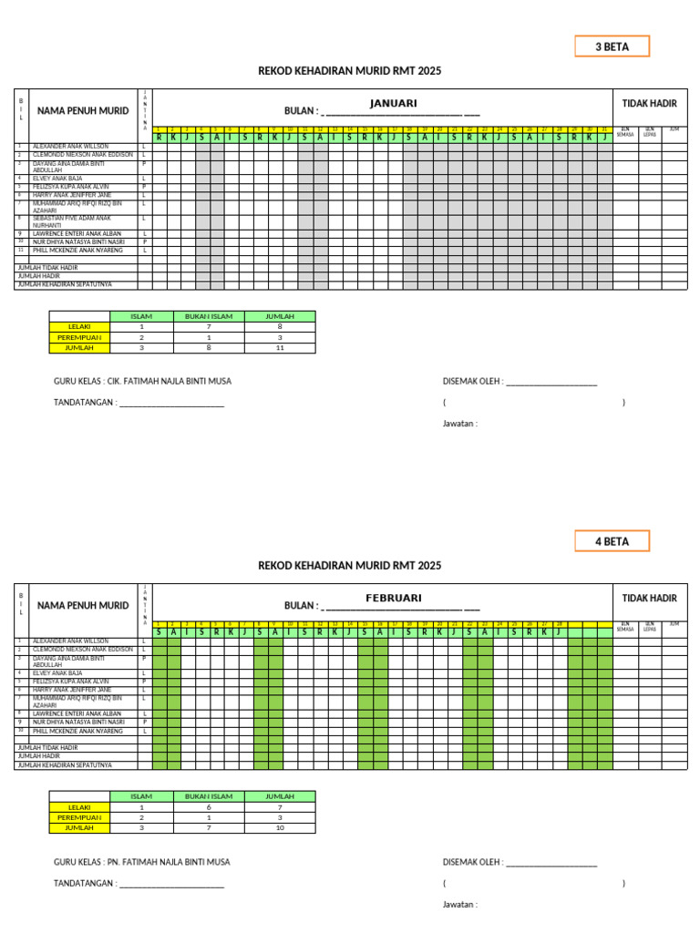 Rekod Kehadiran Murid RMT 2025 | PDF