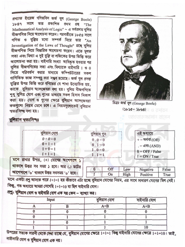 W Ict Chap3 Last Part | PDF