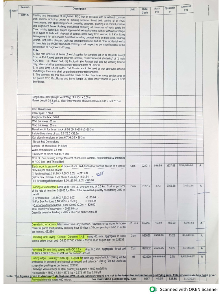 Rate Analysis of | PDF