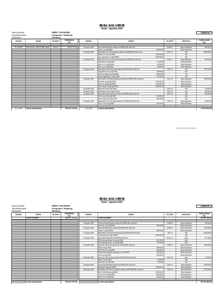 Contoh Pengisian Buku Kas Umum | PDF