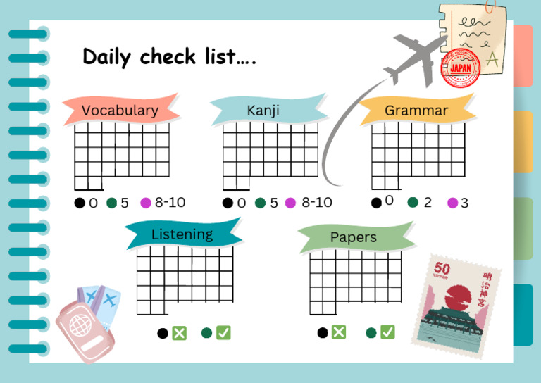 Daily Check List | PDF