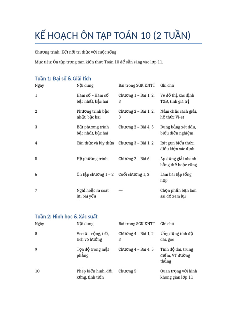 KeHoachOnTap Toan10 KNTT | PDF