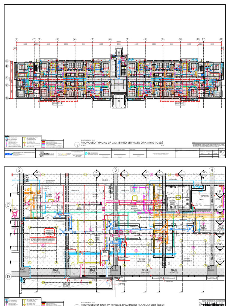 Data Analysis Summary Report | PDF