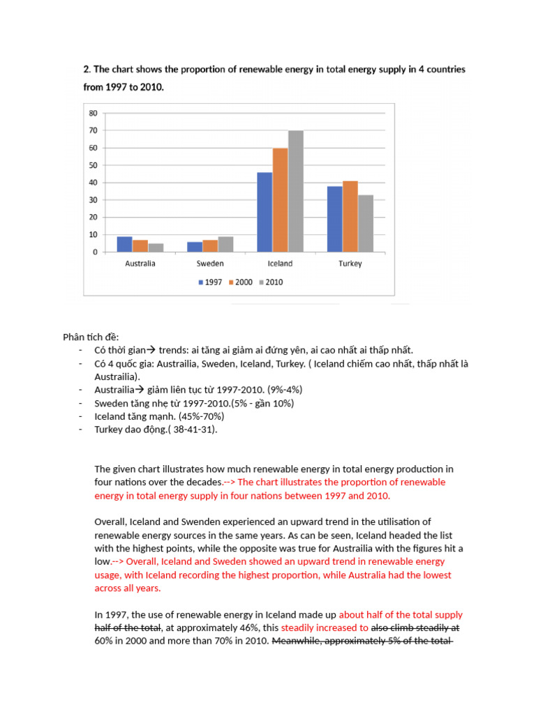 12:6:2025 - Task 1 | PDF | Renewable Energy | Economies