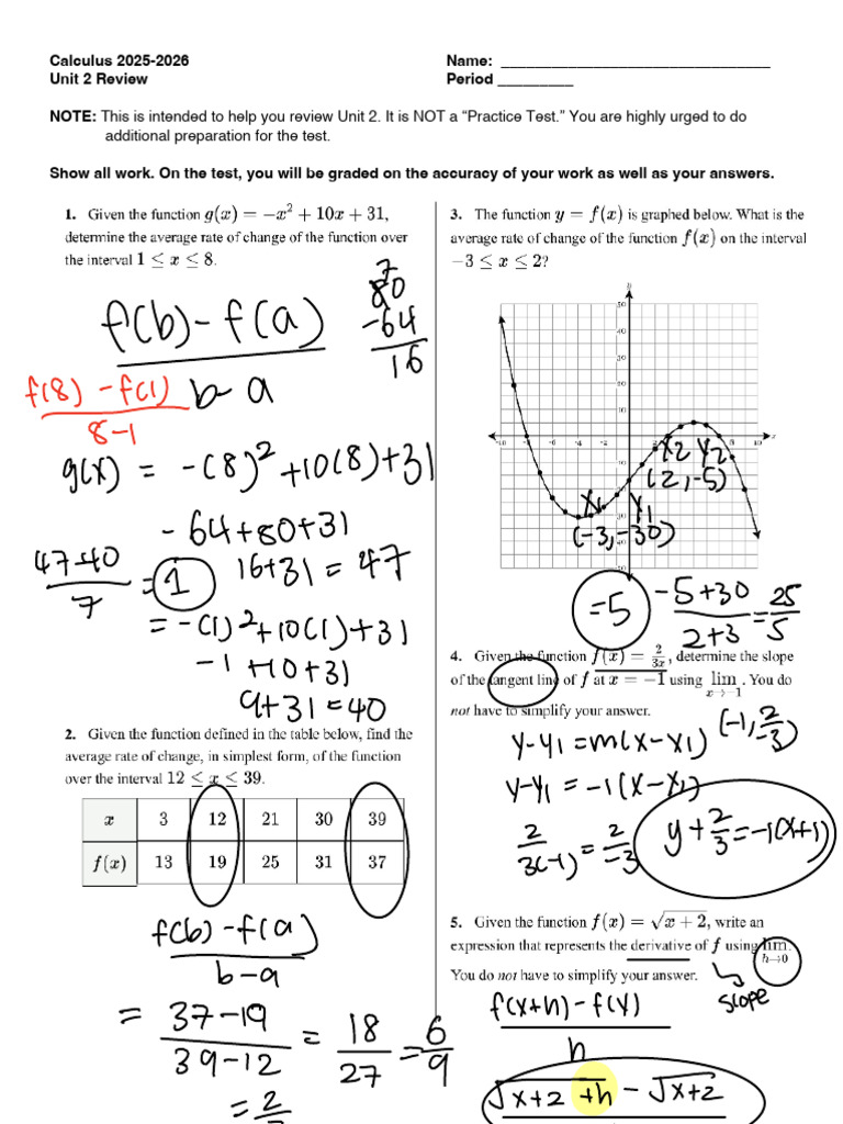 Unit 2 Calculus Review Guide | PDF