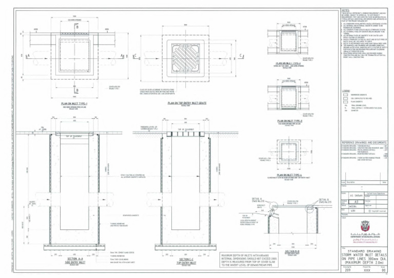 ADM - Storm Water Standard Details - SW Inlets | PDF