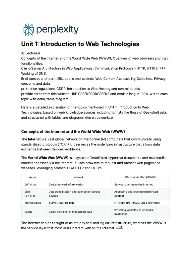 Web Technologies Overview: Internet & WWW | PDF | World Wide Web ...
