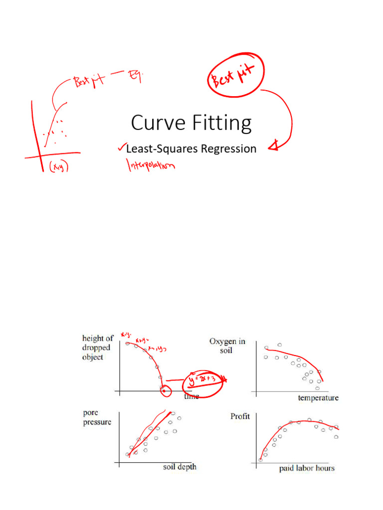 Curve Fitting Techniques Explained | PDF | Least Squares | Regression ...