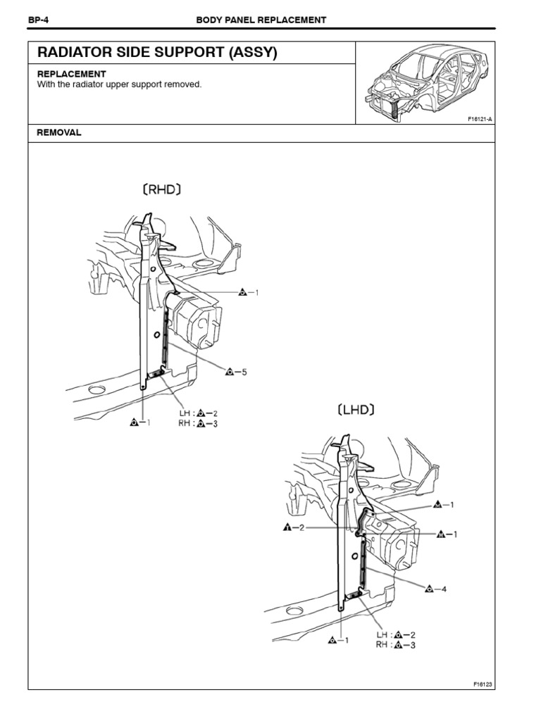 Body Panel Replacement Guide | PDF