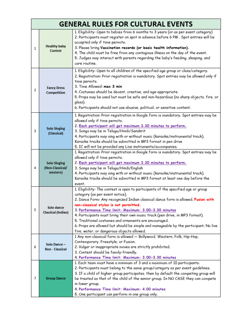 Cultural Event Rules and Guidelines | PDF | Performing Arts