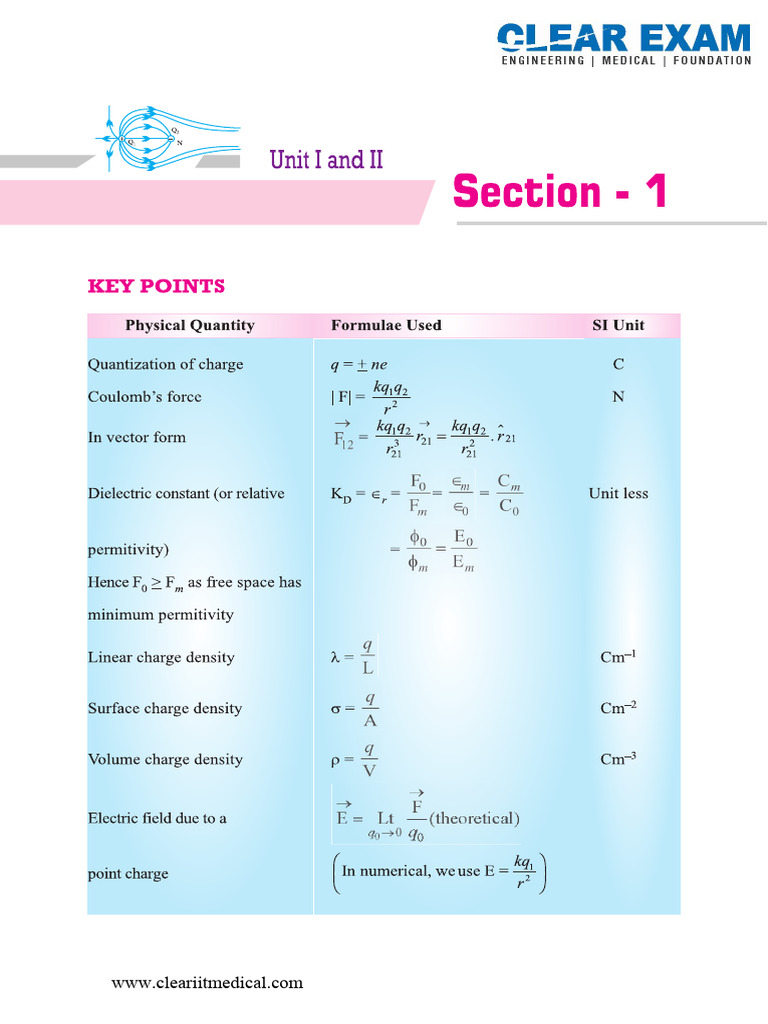 Physics Short Notes.2 | PDF