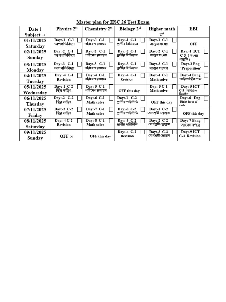 HSC 26 Test Exam Master Plan | PDF