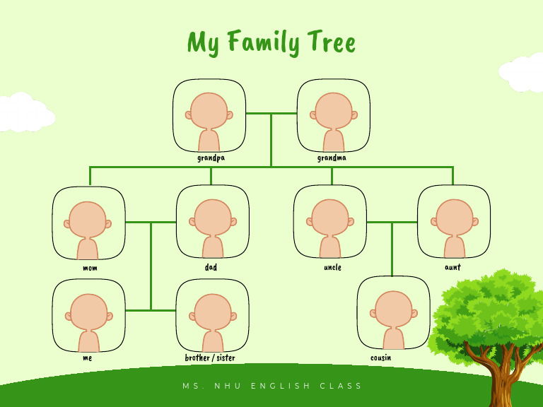 Family Tree Diagram and Structure | PDF