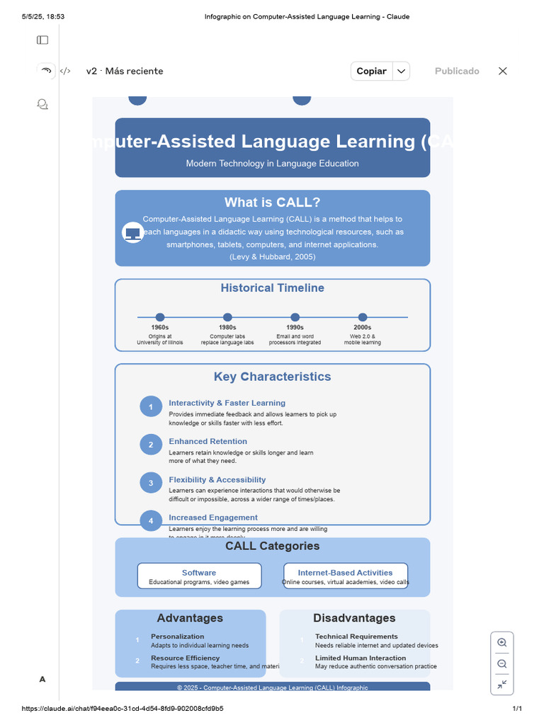 Infographic on Computer-Assisted Language Learning - Claude | PDF ...