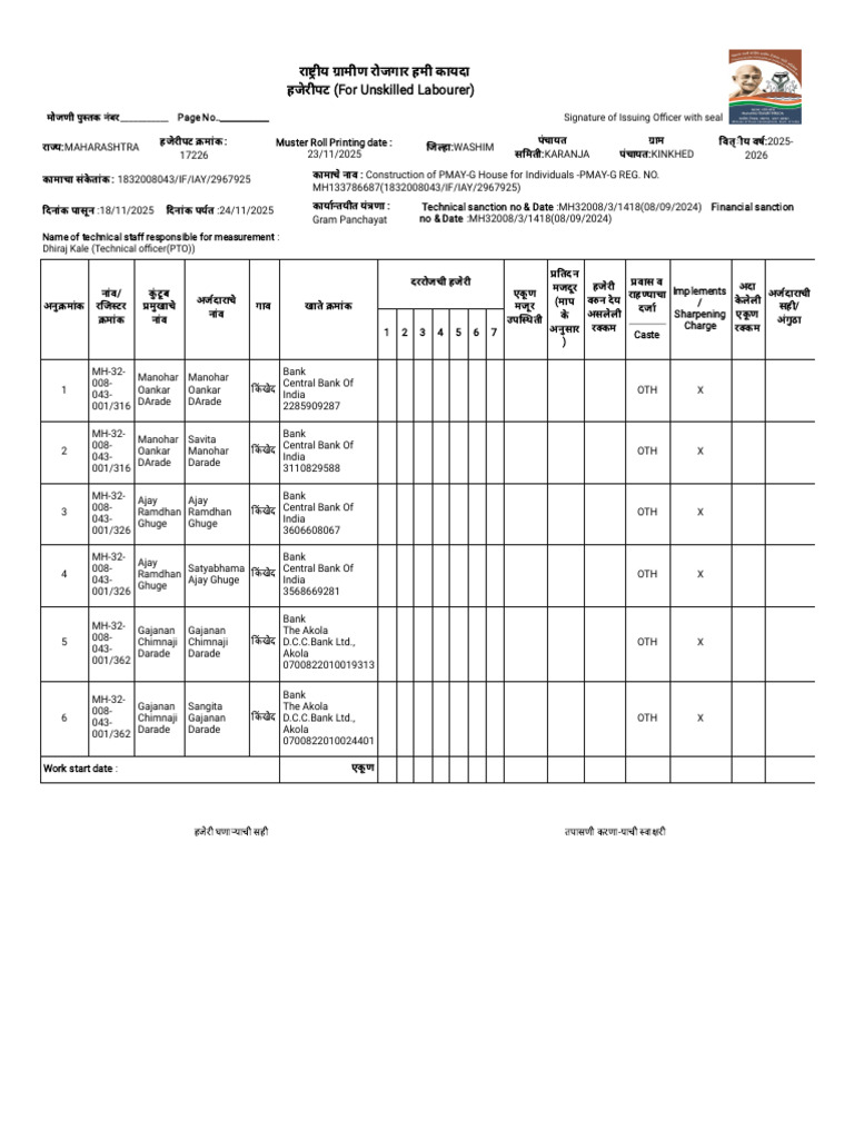 Re-Print Muster Roll | PDF