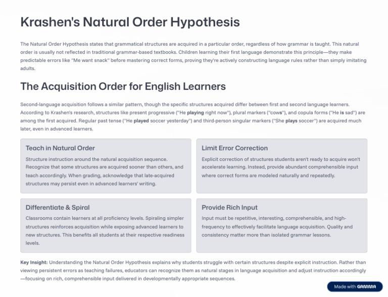 Krashen's Natural Order Hypothesis Explained | PDF | Language ...