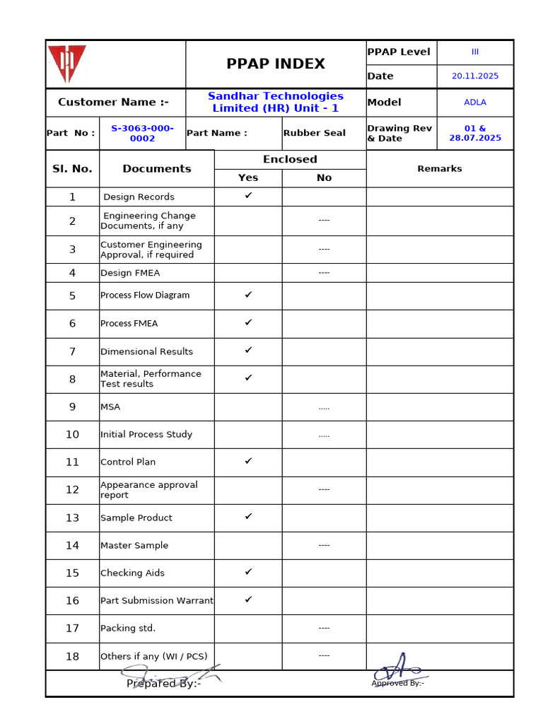 Sir Rubber Seal (S-3063-000-0002) MC | PDF | Specification (Technical ...