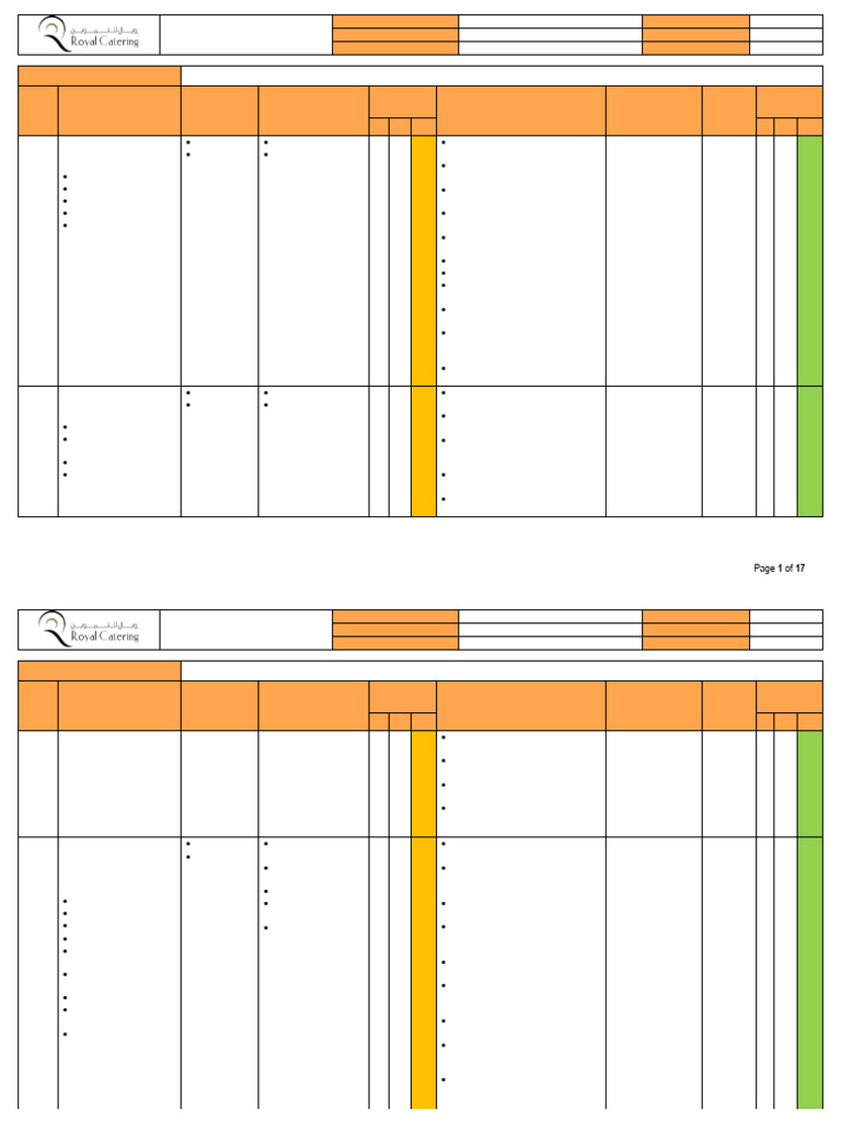 Task Risk Assessment for Painting Works | PDF | Personal Protective ...