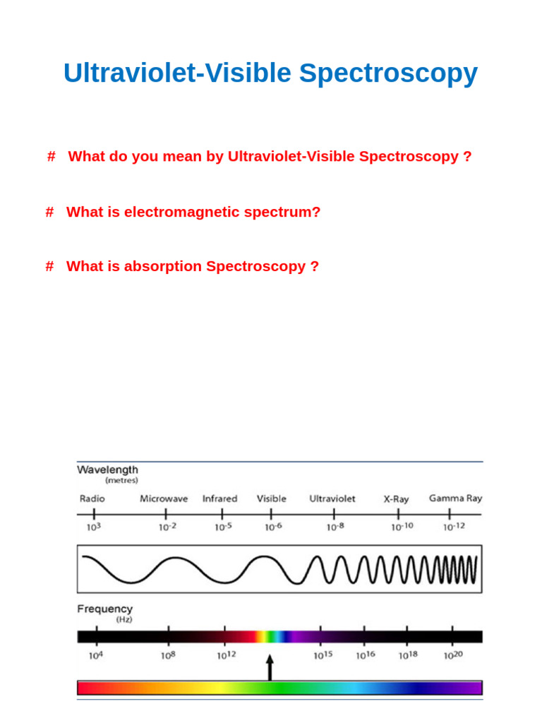 NewUV - 2020 Examples in Pharmacokinetics | PDF | Ultraviolet–Visible ...