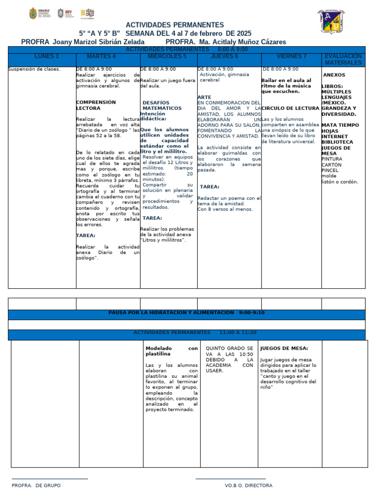 ACTS. PERM 4 Al 7 de Febrero 2025 | PDF