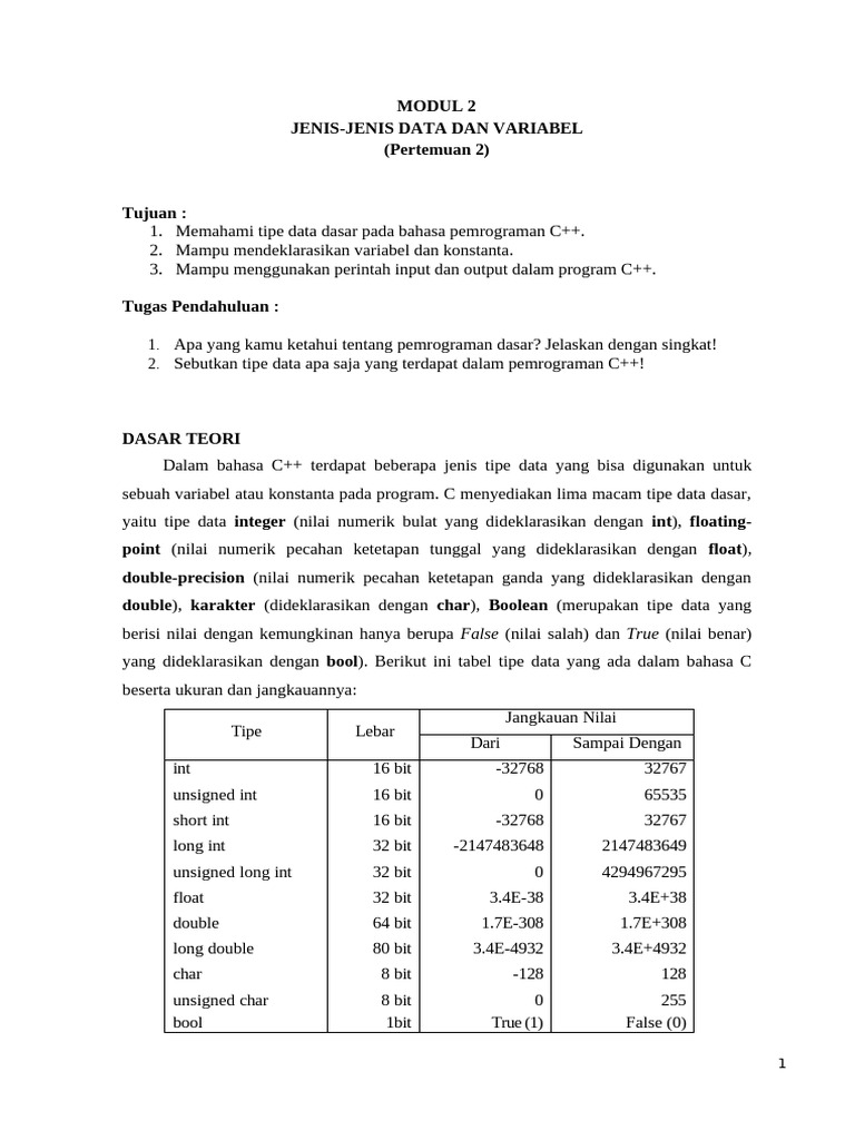 Tipe Data dan Variabel dalam C++ | PDF