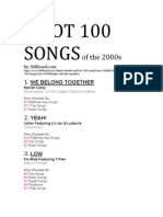 Top Hot 100 Songs of 2000s