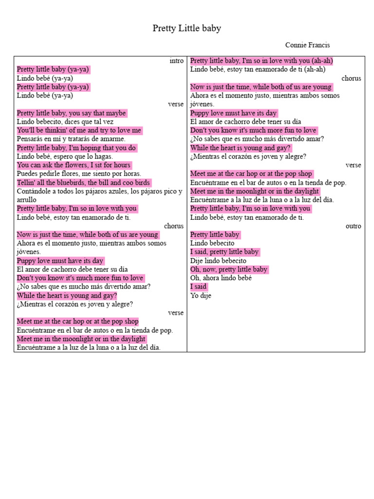 Pretty Little Baby | PDF | Música grabada | Grabación de sonido