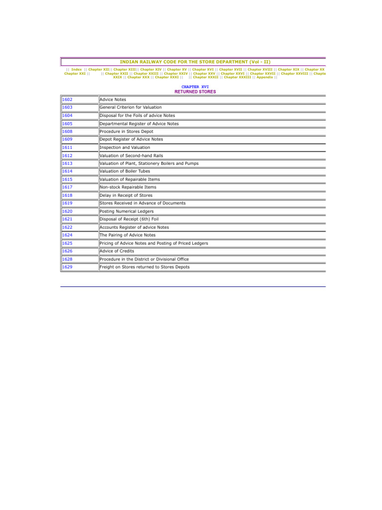 Indian Railway Code For The Store Department (Vol - Ii) : Returned ...