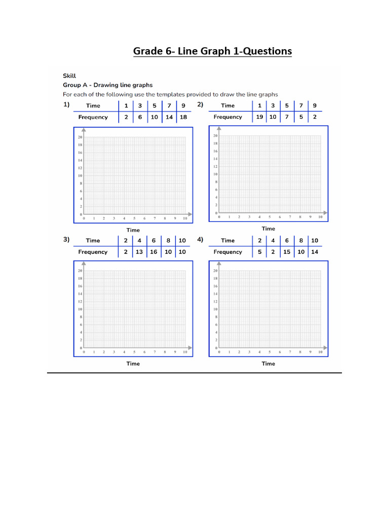 Grade 6 - Line Graph 1-Questions | PDF