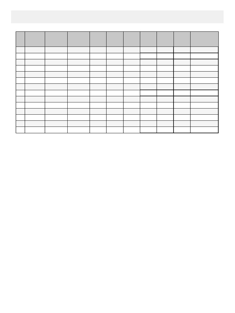 Dress Size Form Class All 2025-11-19 | PDF