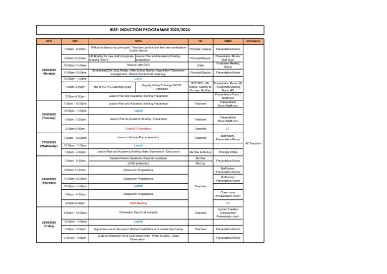 Induction Programme Schedule 2025/2026 | PDF | Learning | Teaching