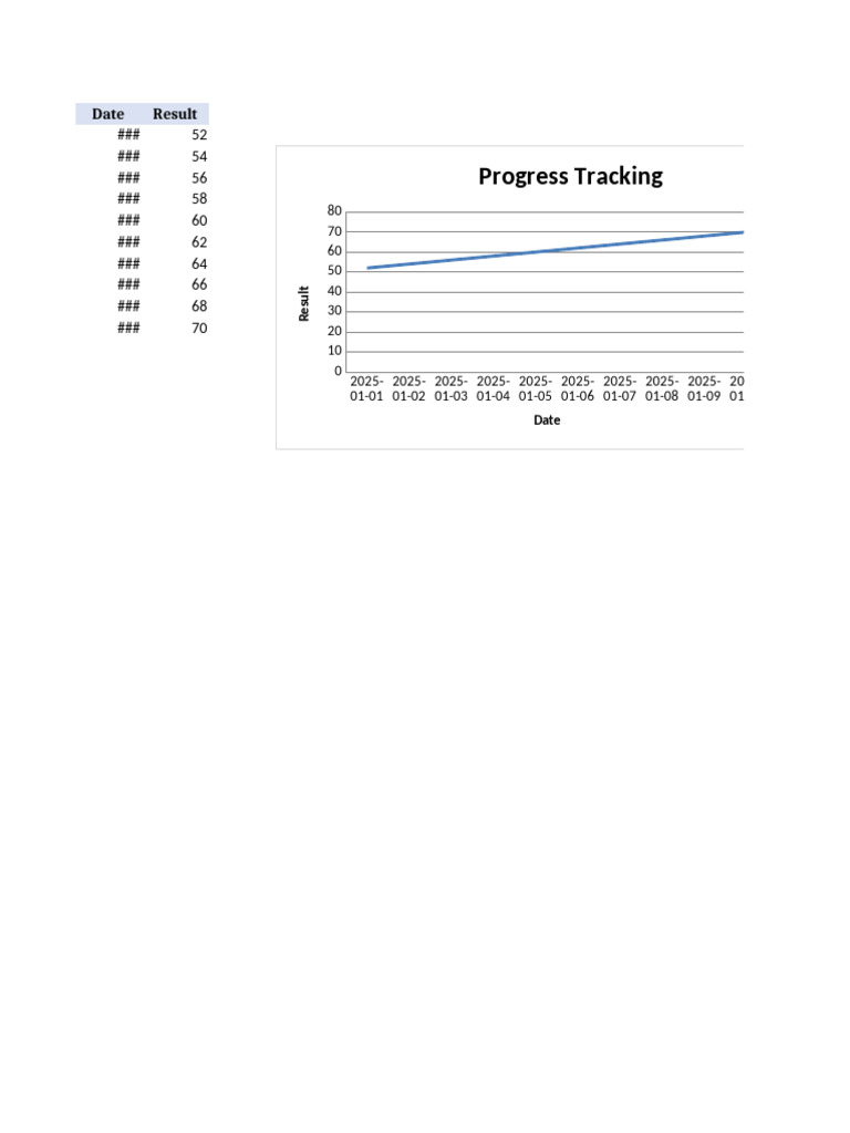 Progress Tracker | PDF