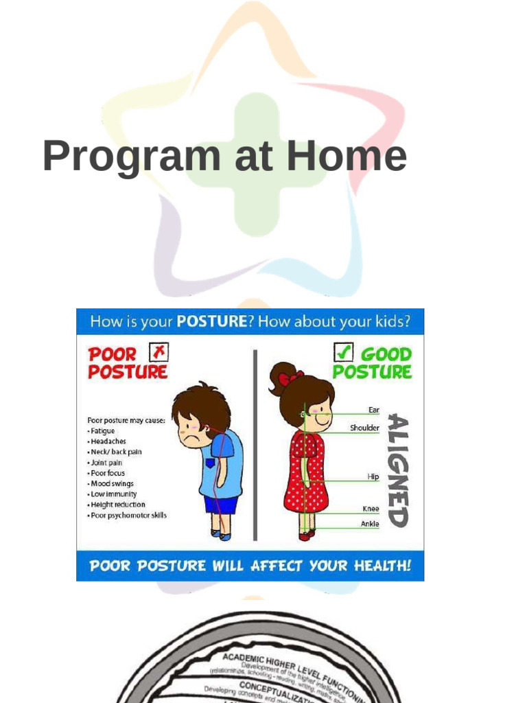 Program at Home | PDF